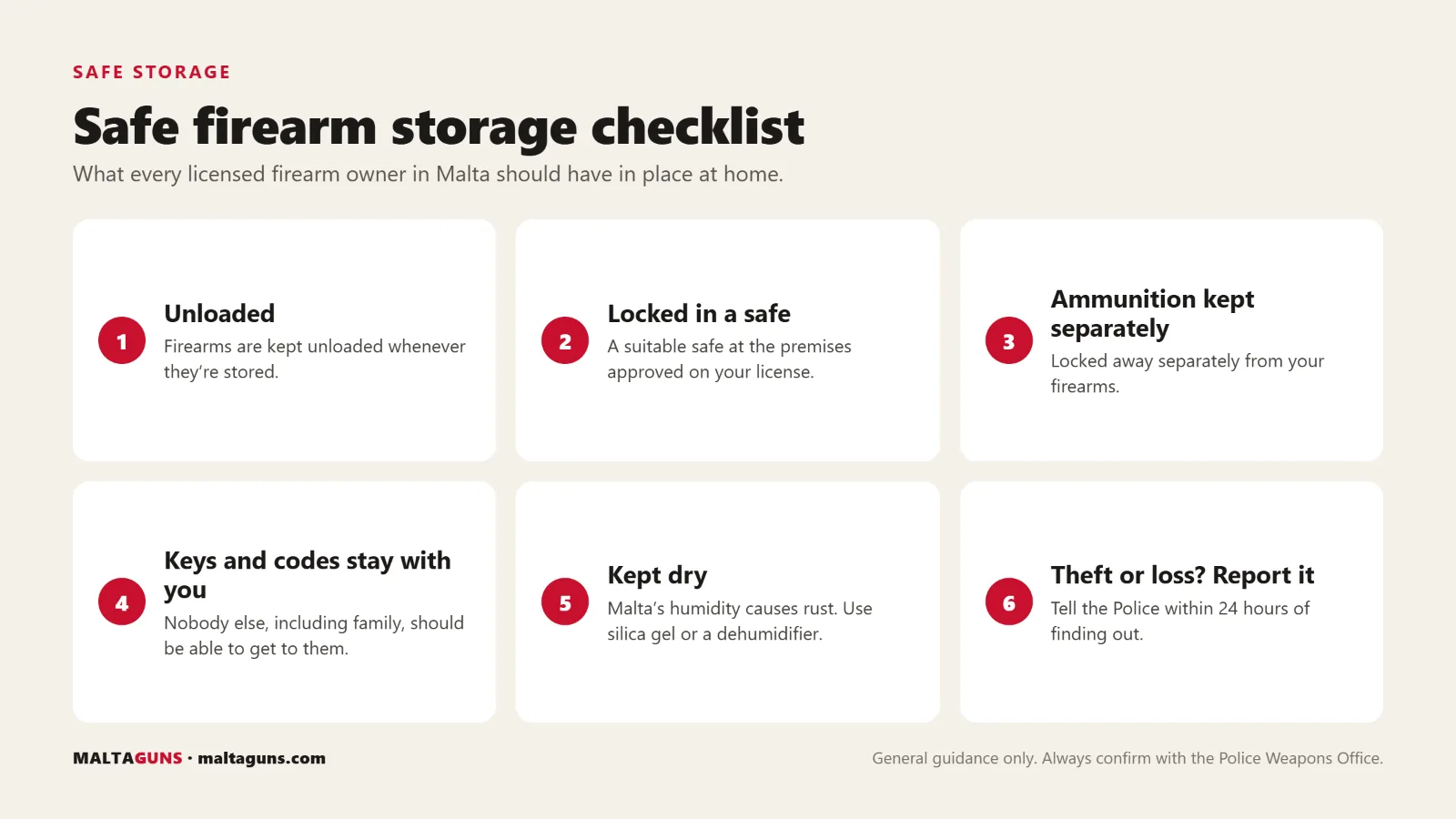 How to store firearms safely and legally in Malta: safe storage checklist