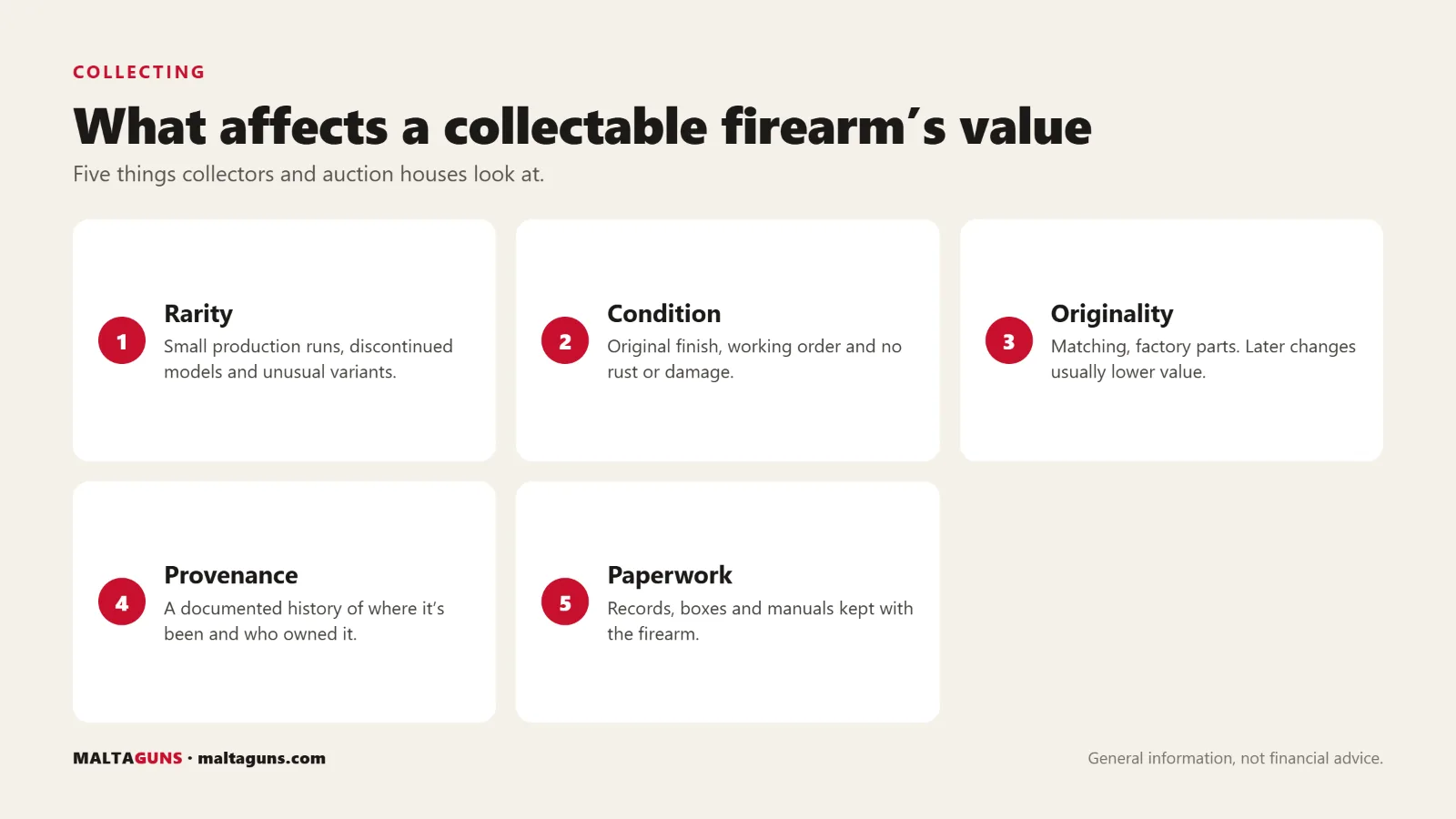 Collectable firearms in Malta: what affects a collectable firearm's value